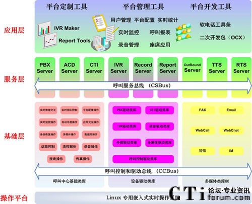 ZingSwitch CVNETiQϵy(tng)ܘ(gu)