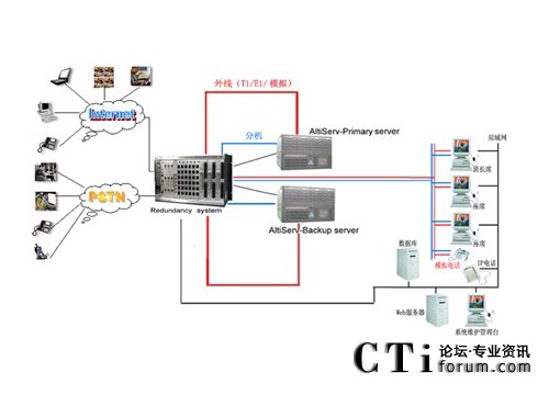 http://m.estzdh.com/factory/f01_05/www.altigen.com.cn/'http://m.estzdh.com/factory/f01_05/www.altigen.com.cn/'