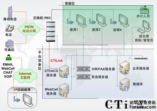 (qing)Ӎżϵy(tng)D