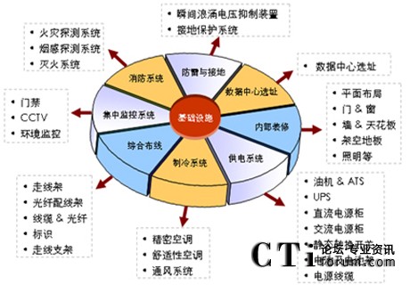 http://m.estzdh.com/factory/huawei/'http://m.estzdh.com/factory/huawei/'