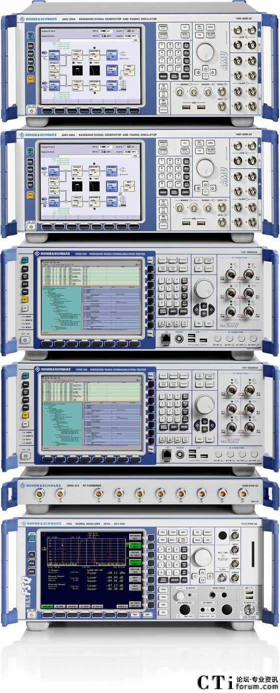 R&S TS-RRMy(c)ԇϵy(tng)M(jn)չׂ(g)TD-LTE(xing)Ŀ