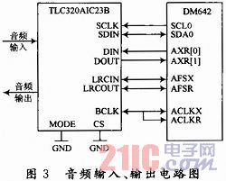 DM642cAIC23BоƬ·B